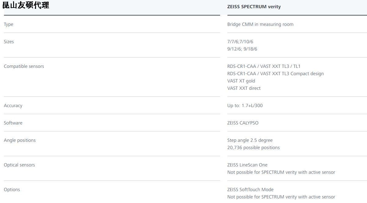 芜湖蔡司三坐标SPECTRUM verity