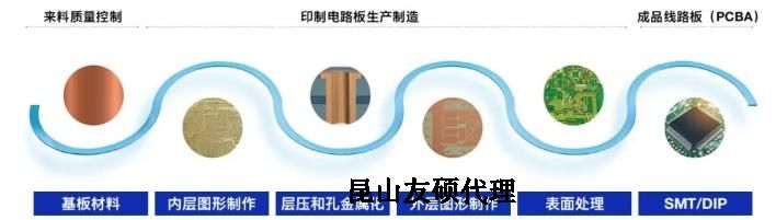 芜湖蔡司芜湖扫描电镜