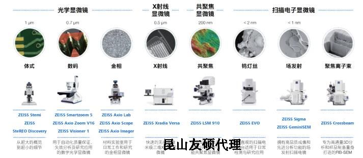 芜湖蔡司芜湖扫描电镜